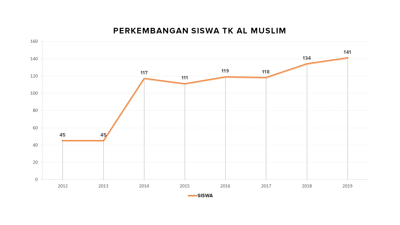 Slide4
