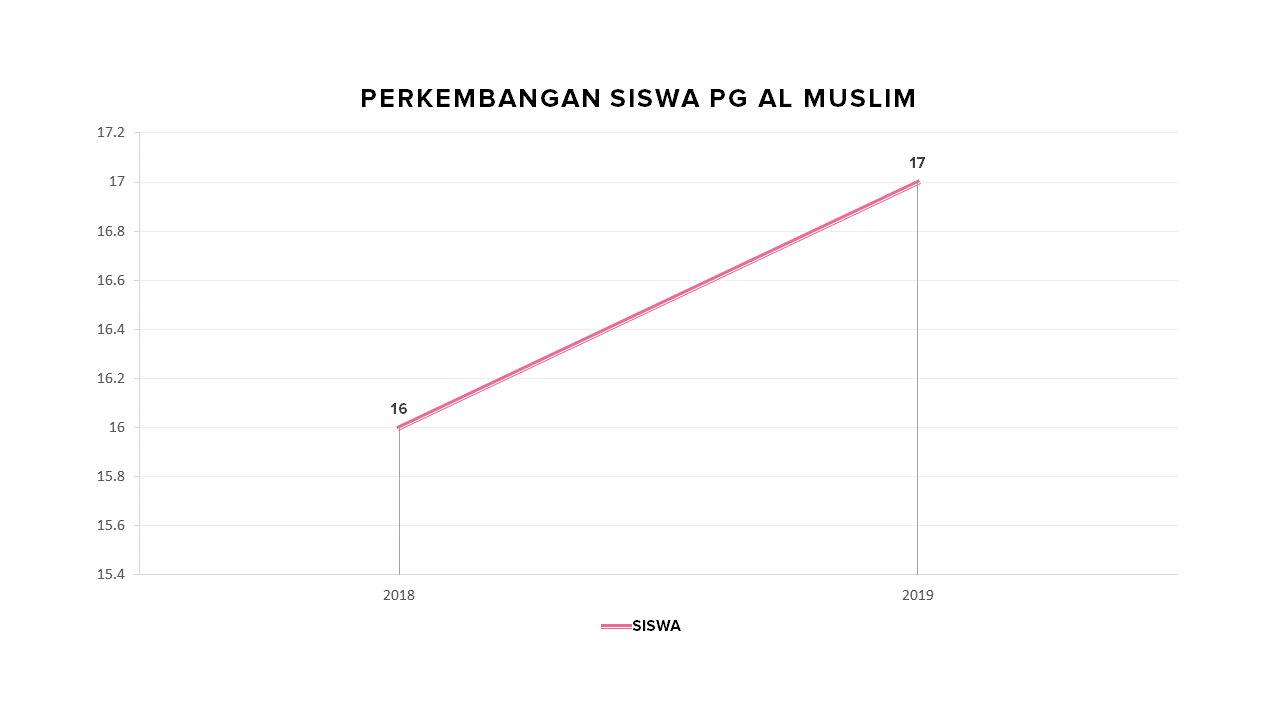Slide41