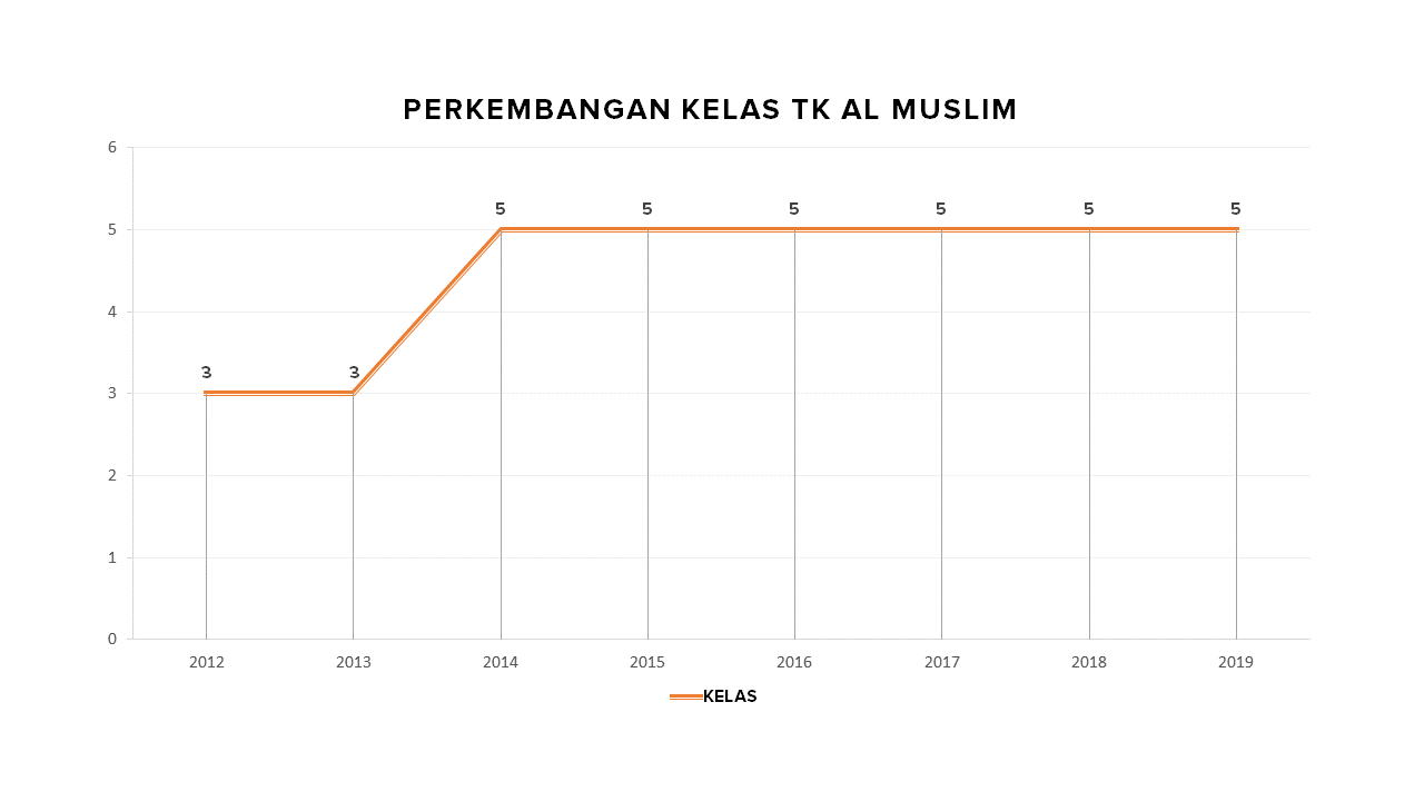 Slide5