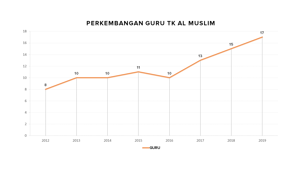 Slide6