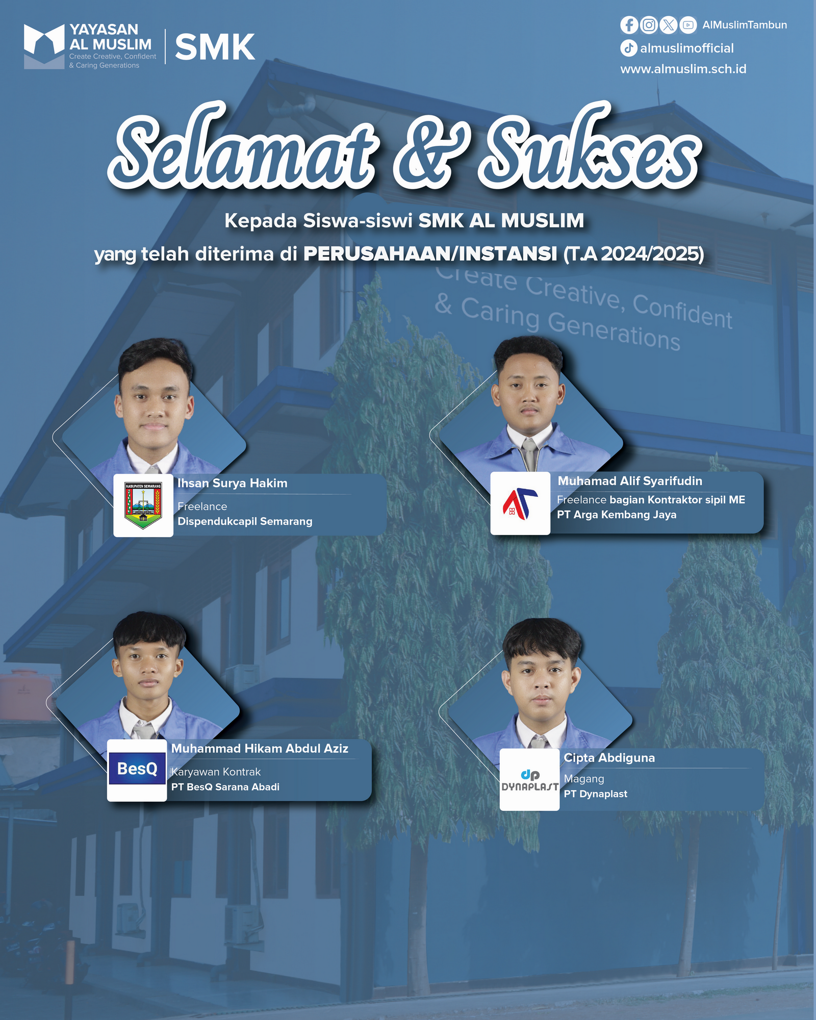 perusahaan-033