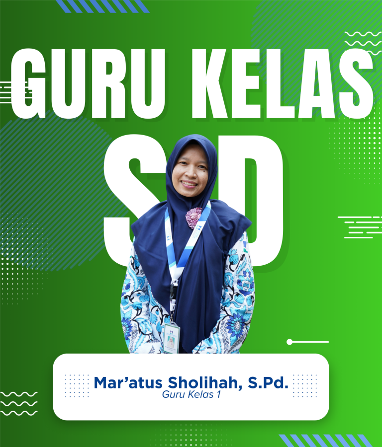 Mar’atus Sholihah, S.Pd